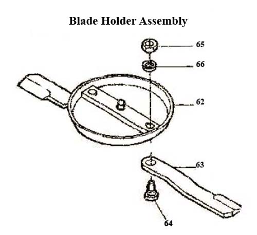 Blade Holder Assembly AC-104, AC-105 & AC-106